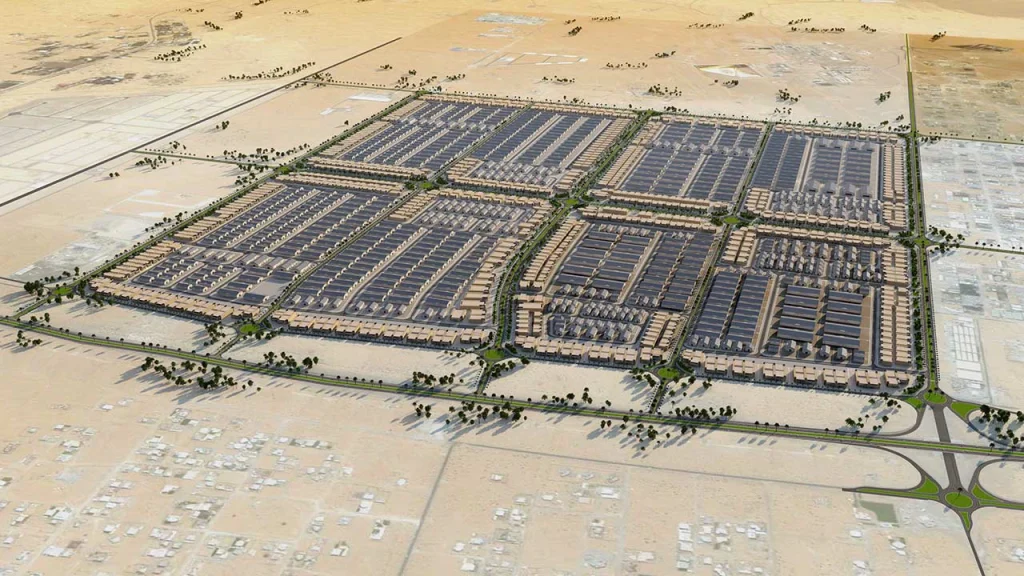 Buy Commercial Property in Al Sajaa, Sharjah